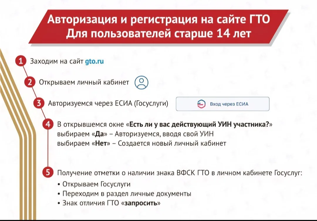 Регистрация ГТО через госуслуги.